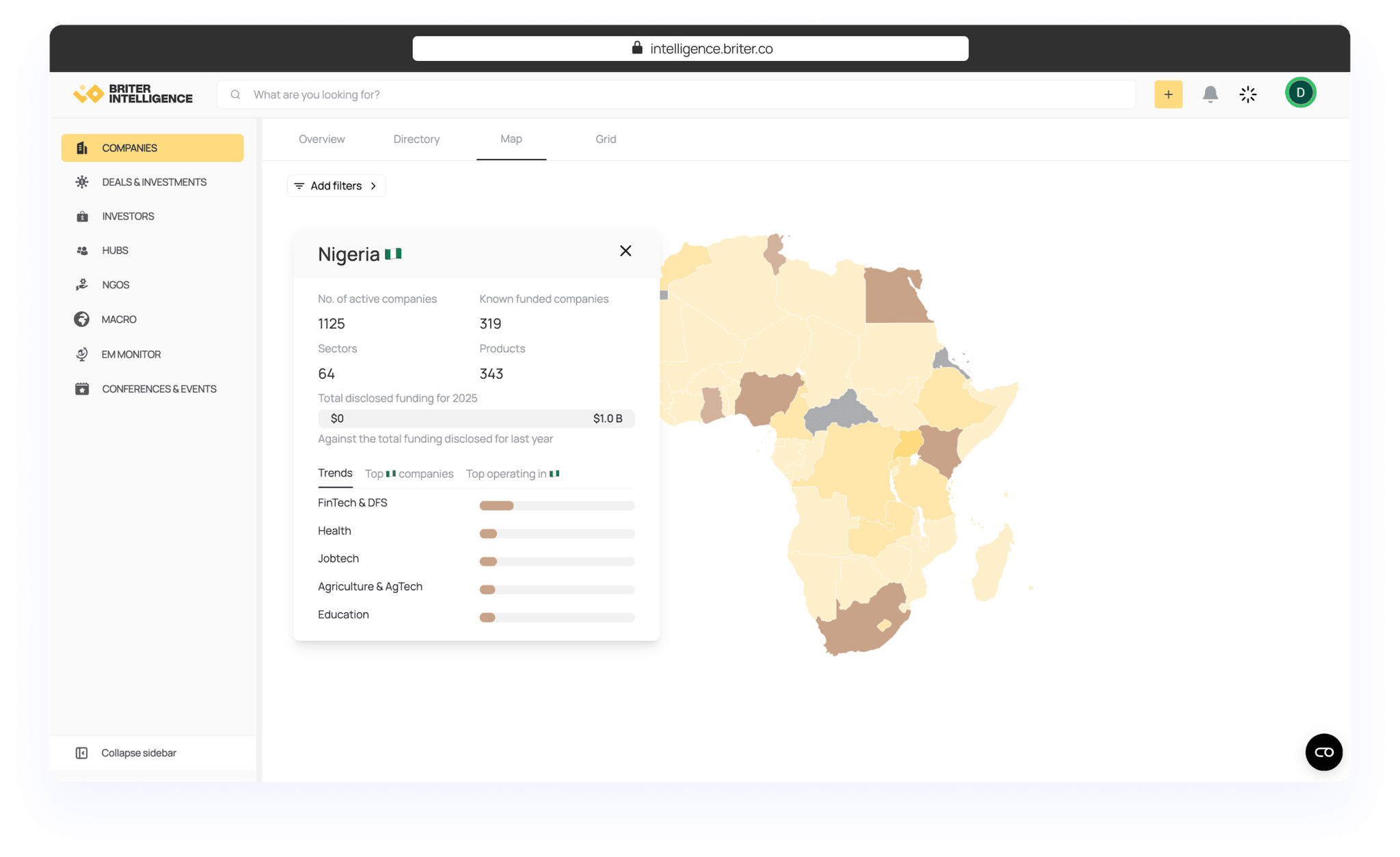 Briter Intelligence Platform