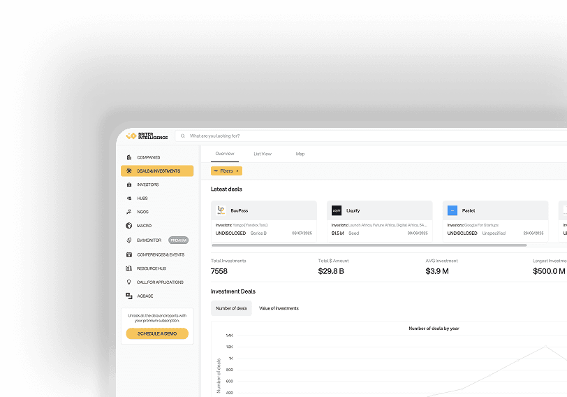 Briter Intelligence interface