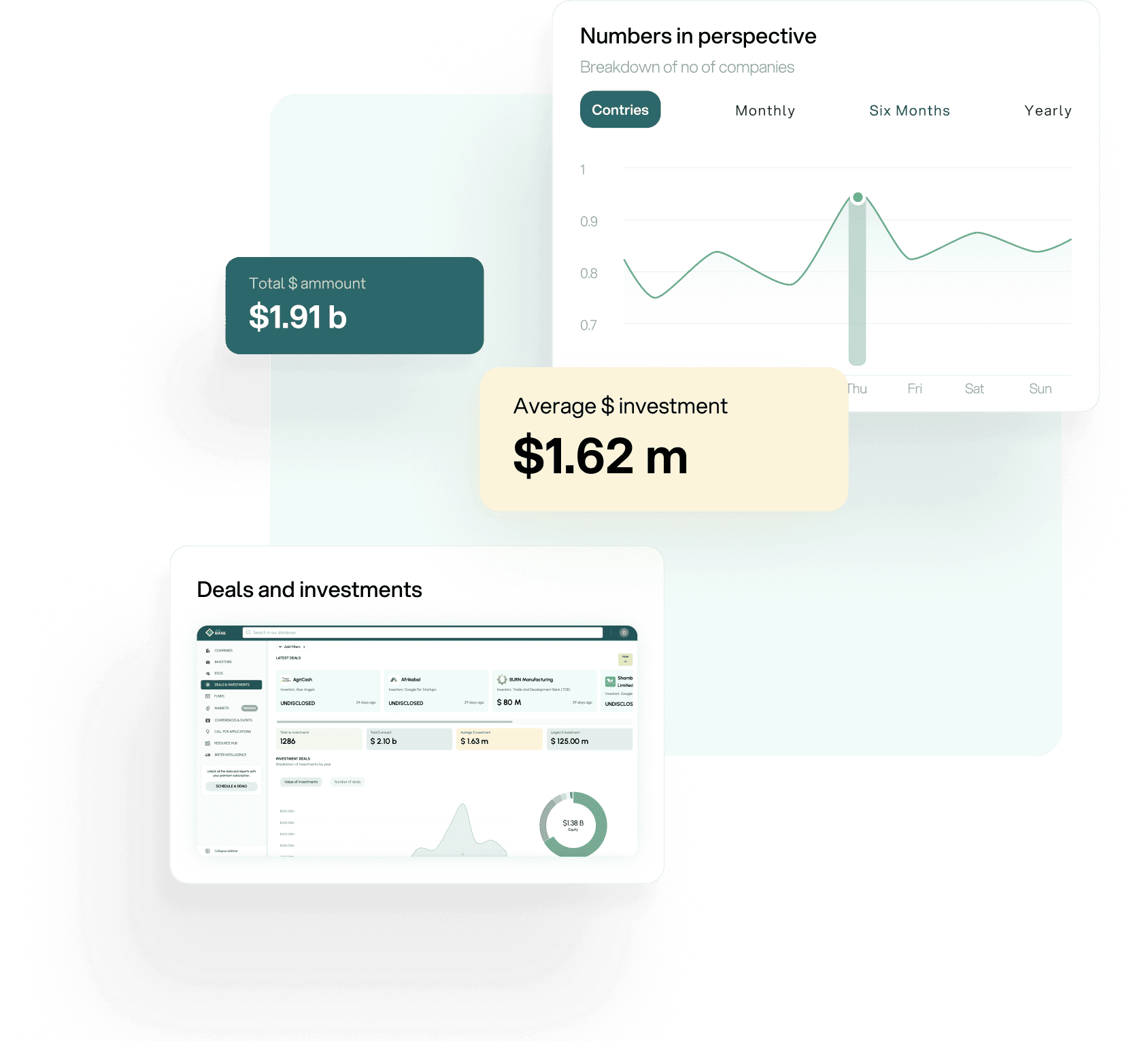 Ecosystem engagement through conferences and networking events
